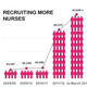 Image for article titled 11 Most Useless And Misleading Infographics On The Internet